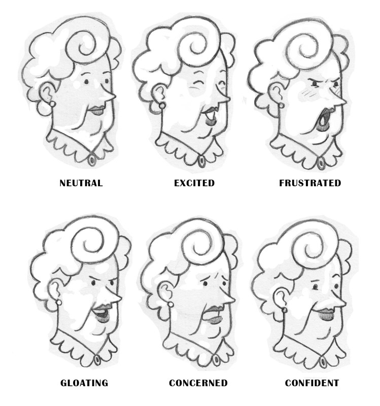 Testing for style expressivesness